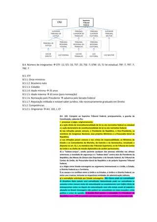 8.4. Número de integrantes  STF: 11; STJ: 33; TST: 25; TSE: 7; STM: 15; TJ: lei estadual; TRF: 7; TRT: 7;
TRE: 7
8.5. STF
8.5.1. Onze ministros
8.5.1.2. Brasileiro nato
8.5.1.3. Cidadão
8.5.1.4. Idade mínima  35 anos
8.5.1.5. Idade máxima  65 anos (para nomeação)
8.5.1.6. Nomeação pelo Presidente  sabatina pelo Senado Federal
8.5.1.7. Reputação inilibada e notável saber jurídico, não necessariamente graduado em Direito
8.5.2. Competências
8.5.2.1. Originárias  Art. 102, I, CF
Art. 102. Compete ao Supremo Tribunal Federal, precipuamente, a guarda da
Constituição, cabendo-lhe:
I - processar e julgar, originariamente:
a) a ação direta de inconstitucionalidade de lei ou ato normativo federal ou estadual
e a ação declaratória de constitucionalidade de lei ou ato normativo federal;
b) nas infrações penais comuns, o Presidente da República, o Vice-Presidente, os
membros do Congresso Nacional, seus próprios Ministros e o Procurador-Geral da
República;
c) nas infrações penais comuns e nos crimes de responsabilidade, os Ministros de
Estado e os Comandantes da Marinha, do Exército e da Aeronáutica, ressalvado o
disposto no art. 52, I, os membros dos Tribunais Superiores, os do Tribunal de Contas
da União e os chefes de missão diplomática de caráter permanente;
d) o "habeas-corpus", sendo paciente qualquer das pessoas referidas nas alíneas
anteriores; o mandado de segurança e o "habeas-data" contra atos do Presidente da
República, das Mesas da Câmara dos Deputados e do Senado Federal, do Tribunal de
Contas da União, do Procurador-Geral da República e do próprio Supremo Tribunal
Federal;
e) o litígio entre Estado estrangeiro ou organismo internacional e a União, o Estado,
o Distrito Federal ou o Território;
f) as causas e os conflitos entre a União e os Estados, a União e o Distrito Federal, ou
entre uns e outros, inclusive as respectivas entidades da administração indireta;
g) a extradição solicitada por Estado estrangeiro; Obs: Quem pode ser extraditado?
R: Brasileiro Nato jamais será extraditado; Naturalizado pode ser extraditado se
cometeu crime comum antes da naturalização ou envolvimento com tráfico ilícito de
entorpecentes antes ou depois da naturalização caso não esteja sendo já julgada a
situação no Brasil; Estrangeiro não poderá ser extraditado em duas exceções, crime
político e crime de opinião. A decisão final quanto a extradição é o Presidente da
República, mas o STF só autoriza com base legal e em seus critérios jurisprudenciais
Supremo
Tribunal
Federal
CNJ
 