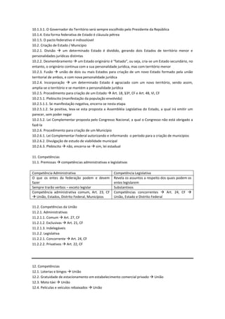10.1.3.1. O Governador do Território será sempre escolhido pelo Presidente da República
10.1.4. Esta forma federativa de Estado é cláusula pétrea
10.1.5. O pacto federativo é indissolúvel
10.2. Criação de Estado / Município
10.2.1. Divisão  um determinado Estado é dividido, gerando dois Estados de território menor e
personalidades jurídicas distintas
10.2.2. Desmembramento  um Estado originário é “fatiado”, ou seja, cria-se um Estado secundário, no
entanto, o originário continua com a sua personalidade jurídica, mas com território menor
10.2.3. Fusão  união de dois ou mais Estados para criação de um novo Estado formado pela união
territorial de ambos, e com nova personalidade jurídica
10.2.4. Incorporação  um determinado Estado é agraciado com um novo território, sendo assim,
amplia-se o território e se mantém a personalidade jurídica
10.2.5. Procedimento para criação de um Estado  Art. 18, §3º, CF e Art. 48, VI, CF
10.2.5.1. Plebiscito (manifestação da população envolvida)
10.2.5.1.1. Se manifestação negativa, encerra-se nesta etapa
10.2.5.1.2. Se positiva, leva-se esta proposta a Assembléia Legislativa do Estado, a qual irá emitir um
parecer, sem poder negar
10.2.5.2. Lei Complementar proposta pelo Congresso Nacional, a qual o Congresso não está obrigado a
fazê-la
10.2.6. Procedimento para criação de um Município
10.2.6.1. Lei Complementar Federal autorizando e informando o período para a criação de municípios
10.2.6.2. Divulgação de estudo de viabilidade municipal
10.2.6.3. Plebiscito  não, encerra-se  sim, lei estadual
11. Competências
11.1. Premissas  competências administrativas e legislativas
Competência Administrativa Competência Legislativa
O que os entes da federação podem e devem
fazer
Revela os assuntos a respeito dos quais podem os
entes legislarem
Sempre trarão verbos – exceto legislar Substantivos
Competência administrativa comum, Art. 23, CF
 União, Estados, Distrito Federal, Municípios
Competências concorrentes  Art. 24, CF 
União, Estado e Distrito Federal
11.2. Competências da União
11.2.1. Administrativas
11.2.1.1. Comum  Art. 27, CF
11.2.1.2. Exclusivas  Art. 21, CF
11.2.1.3. Indelegáveis
11.2.2. Legislativa
11.2.2.1. Concorrente  Art. 24, CF
11.2.2.2. Privativos  Art. 22, CF
12. Competências
12.1. Loterias e bingos  União
12.2. Gratuidade de estacionamento em estabelecimento comercial privado  União
12.3. Moto táxi  União
12.4. Películas e veículos rebaixados  União
 