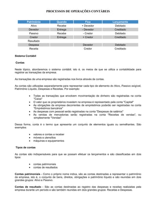 PROCESSOS DE OPERAÇÕES CONTÁBEIS


          Patrimônio              Quando                  Fica                   Lançamento
             Ativo                Recebe               + Devedor                   Debitado
            Devedor               Entrega              - Devedor                  Creditado
            Passivo               Recebe                - Credor                   Debitado
            Credor                Entrega               + Credor                  Creditado
           Resultado
           Despesa                                      Devedor                   Debitado
            Receita                                      Credor                   Creditado

Sistema Contábil

Contas

Neste tópico, abordaremos o sistema contábil, isto é, os meios de que se utiliza a contabilidade para
registrar as transações da empresa.

As transações de uma empresa são registradas nos livros através de contas.

As contas são utilizadas separadamente para representar cada tipo de elemento do Ativo, Passivo exigível,
Patrimônio Líquido, Despesas e Receitas. Por exemplo:

           •   Todas as transações que envolvem movimentação de dinheiro são registradas na conta
               "Caixa"
           •   O valor que os proprietários investem na empresa é representado pela conta "Capital"
           •   As obrigações da empresa decorrentes de empréstimos poderão ser registradas na conta
               "Empréstimos bancários"
           •   As despesas com pessoal serão registradas na conta "Despesas de salários"
           •   As vendas de mercadorias serão registradas na conta "Receitas de vendas", ou
               simplesmente "Vendas"

Dessa forma, conta é o termo que apresenta um conjunto de elementos iguais ou semelhantes. São
exemplos:

           •   valores e contas a receber
           •   móveis e utensílios
           •   máquinas e equipamentos

Tipos de contas

As contas são indispensáveis para que se possam efetuar os lançamentos e são classificadas em dois
tipos:

           •   contas patrimoniais
           •   contas de resultados

Contas patrimoniais - Como o próprio nome indica, são as contas destinadas a representar o patrimônio
da empresa, isto é, o conjunto de bens, direitos, obrigações e patrimônio líquido e são reunidas em dois
grandes grupos: Ativo e Passivo.

Contas de resultado - São as contas destinadas ao registro das despesas e receitas realizadas pela
empresa durante um período e são também reunidas em dois grandes grupos: Receitas e Despesas.
 