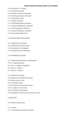 PROCESSOS DE OPERAÇÕES CONTÁBEIS
2.1.6 Provisão p/ 13º Salário
2.1.7 Dividendos a Pagar
2.1.8 Imposto de Renda a Recolher
2.1.9 Contribuição Social a Recolher
2.1.10 Provisão p /Férias
2.1.11 ICMS a Recolher
2.1.12 PIS Receita Bruta a Recolher
2.1.13 Cofins Receita Bruta a Recolher
2.1.14 PIS Importação a Recolher
2.1.15 Cofins Importação a Recolher
2.1.20 Empréstimos Bancários


2.2 PASSIVO NÃO CIRCULANTE


2.2.1 Adiantamento de Sócios
2.2.2 Adiantamento de Acionistas
2.2.3 Empréstimos de Coligadas
2.2.4 Empréstimos de Controladas


2.3 PATRIMÔNIO LÍQUIDO


2.3.1 Capital Social Subscrito e Integralizado
2.3.1.01 Capital Subscrito
2.3.1.02 (—) Capital a Integralizar
2.3.1.02.01 (—) Sócio 1
2.3.1.02.02 (—) Sócio 2


2.3.2 Reservas de Capital
2.3.3 Ajustes de Avaliação Patrimonial
2.3.4 Reservas de Lucros
2.3.4.01 Reserva Legal
2.3.4.02 Reserva de Incentivos Fiscais
2.3.5 (-) Ações em Tesouraria
2.3.6 (-) Prejuízos Acumulados
2.3.9 Resultado Transitório do Exercício em Curso


3. RECEITAS


3.1 Receitas Operacionais


3.1.1 Vendas
3.1.1.01 Receita de Vendas de Produtos
 