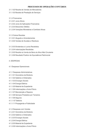 PROCESSOS DE OPERAÇÕES CONTÁBEIS
3.1.1.02 Receita de Vendas de Mercadorias
3.1.1.03 Receita de Prestação de Serviços


3.1.2 Financeiras
3.1.2.01 Juros Ativos
3.1.2.02 Juros de Aplicações Financeiras
3.1.2.03 Descontos Obtidos
3.1.2.04 Variações Monetárias e Cambiais Ativas


3.1.3 Outras Receitas
3.1.3.01 Aluguéis e Arrendamentos
3.1.3.02 Vendas de Sucatas e Resíduos


3.1.3.03 Dividendos e Lucros Recebidos
3.1.3.04 Indenizações Recebidas
3.1.3.05 Receita na Venda de Bens do Ativo Não Circulante
3.1.3.06 Resultado Positivo da Equivalência Patrimonial


4. DESPESAS


4.1 Despesas Operacionais


4.1.1 Despesas Administrativas
4.1.1.01 Honorários da Diretoria
4.1.1.02 Salários e Ordenados
4.1.1.03 Encargos Sociais
4.1.1.04 Energia Elétrica
4.1.1.05 Material de Expediente
4.1.1.06 Indenizações e Aviso Prévio
4.1.1.07 Manutenção e Reparos
4.1.1.08 Serviços Prestados por Terceiros
4.1.1.09 Seguros
4.1.1.10 Telefone
4.1.1.11 Propaganda e Publicidade


4.1.2 Despesas com Vendas
4.1.2.01 Honorários da Diretoria
4.1.2.02 Salários e Ordenados
4.1.2.03 Encargos Sociais
4.1.2.04 Energia Elétrica
4.1.2.05 Material de Expediente
4.1.2.06 Indenizações e Aviso Prévio
 