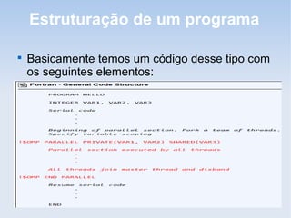 Estruturação de um programa

Basicamente temos um código desse tipo com
os seguintes elementos:
 