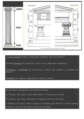 Resumo de matéria de História 10º ano