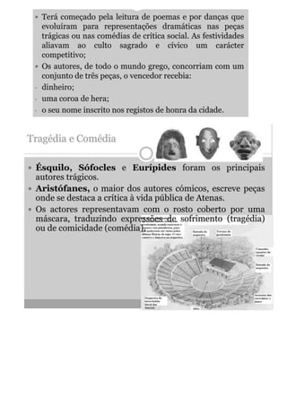 Resumo de matéria de História 10º ano