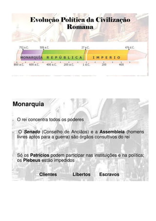 Resumo de matéria de História 10º ano
