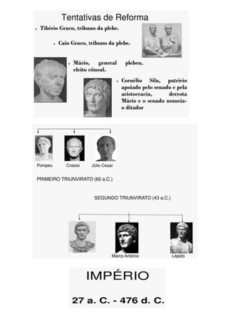 Resumo de matéria de História 10º ano