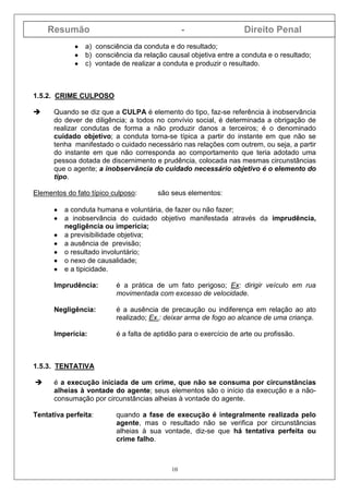 Resumão - Direito Penal
10
•••• a) consciência da conduta e do resultado;
•••• b) consciência da relação causal objetiva entre a conduta e o resultado;
•••• c) vontade de realizar a conduta e produzir o resultado.
1.5.2. CRIME CULPOSO
Quando se diz que a CULPA é elemento do tipo, faz-se referência à inobservância
do dever de diligência; a todos no convívio social, é determinada a obrigação de
realizar condutas de forma a não produzir danos a terceiros; é o denominado
cuidado objetivo; a conduta torna-se típica a partir do instante em que não se
tenha manifestado o cuidado necessário nas relações com outrem, ou seja, a partir
do instante em que não corresponda ao comportamento que teria adotado uma
pessoa dotada de discernimento e prudência, colocada nas mesmas circunstâncias
que o agente; a inobservância do cuidado necessário objetivo é o elemento do
tipo.
Elementos do fato típico culposo: são seus elementos:
•••• a conduta humana e voluntária, de fazer ou não fazer;
•••• a inobservância do cuidado objetivo manifestada através da imprudência,
negligência ou imperícia;
•••• a previsibilidade objetiva;
•••• a ausência de previsão;
•••• o resultado involuntário;
•••• o nexo de causalidade;
•••• e a tipicidade.
Imprudência: é a prática de um fato perigoso; Ex: dirigir veículo em rua
movimentada com excesso de velocidade.
Negligência: é a ausência de precaução ou indiferença em relação ao ato
realizado; Ex.: deixar arma de fogo ao alcance de uma criança.
Imperícia: é a falta de aptidão para o exercício de arte ou profissão.
1.5.3. TENTATIVA
é a execução iniciada de um crime, que não se consuma por circunstâncias
alheias à vontade do agente; seus elementos são o início da execução e a não-
consumação por circunstâncias alheias à vontade do agente.
Tentativa perfeita: quando a fase de execução é integralmente realizada pelo
agente, mas o resultado não se verifica por circunstâncias
alheias à sua vontade, diz-se que há tentativa perfeita ou
crime falho.
 