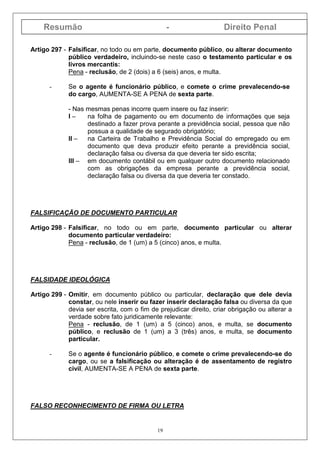 Resumão - Direito Penal
19
Artigo 297 - Falsificar, no todo ou em parte, documento público, ou alterar documento
público verdadeiro, incluindo-se neste caso o testamento particular e os
livros mercantis:
Pena - reclusão, de 2 (dois) a 6 (seis) anos, e multa.
- Se o agente é funcionário público, e comete o crime prevalecendo-se
do cargo, AUMENTA-SE A PENA de sexta parte.
- Nas mesmas penas incorre quem insere ou faz inserir:
I – na folha de pagamento ou em documento de informações que seja
destinado a fazer prova perante a previdência social, pessoa que não
possua a qualidade de segurado obrigatório;
II – na Carteira de Trabalho e Previdência Social do empregado ou em
documento que deva produzir efeito perante a previdência social,
declaração falsa ou diversa da que deveria ter sido escrita;
III – em documento contábil ou em qualquer outro documento relacionado
com as obrigações da empresa perante a previdência social,
declaração falsa ou diversa da que deveria ter constado.
FALSIFICAÇÃO DE DOCUMENTO PARTICULAR
Artigo 298 - Falsificar, no todo ou em parte, documento particular ou alterar
documento particular verdadeiro:
Pena - reclusão, de 1 (um) a 5 (cinco) anos, e multa.
FALSIDADE IDEOLÓGICA
Artigo 299 - Omitir, em documento público ou particular, declaração que dele devia
constar, ou nele inserir ou fazer inserir declaração falsa ou diversa da que
devia ser escrita, com o fim de prejudicar direito, criar obrigação ou alterar a
verdade sobre fato juridicamente relevante:
Pena - reclusão, de 1 (um) a 5 (cinco) anos, e multa, se documento
público, e reclusão de 1 (um) a 3 (três) anos, e multa, se documento
particular.
- Se o agente é funcionário público, e comete o crime prevalecendo-se do
cargo, ou se a falsificação ou alteração é de assentamento de registro
civil, AUMENTA-SE A PENA de sexta parte.
FALSO RECONHECIMENTO DE FIRMA OU LETRA
 