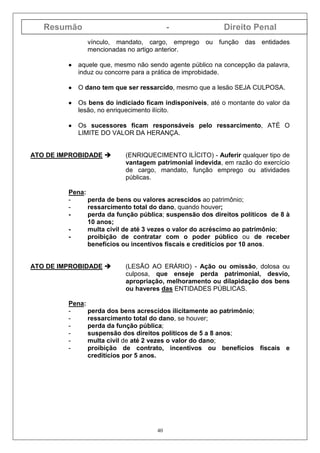 Resumão - Direito Penal
40
vínculo, mandato, cargo, emprego ou função das entidades
mencionadas no artigo anterior.
•••• aquele que, mesmo não sendo agente público na concepção da palavra,
induz ou concorre para a prática de improbidade.
•••• O dano tem que ser ressarcido, mesmo que a lesão SEJA CULPOSA.
•••• Os bens do indiciado ficam indisponíveis, até o montante do valor da
lesão, no enriquecimento ilícito.
•••• Os sucessores ficam responsáveis pelo ressarcimento, ATÉ O
LIMITE DO VALOR DA HERANÇA.
ATO DE IMPROBIDADE (ENRIQUECIMENTO ILÍCITO) - Auferir qualquer tipo de
vantagem patrimonial indevida, em razão do exercício
de cargo, mandato, função emprego ou atividades
públicas.
Pena:
- perda de bens ou valores acrescidos ao patrimônio;
- ressarcimento total do dano, quando houver;
- perda da função pública; suspensão dos direitos políticos de 8 à
10 anos;
- multa civil de até 3 vezes o valor do acréscimo ao patrimônio;
- proibição de contratar com o poder público ou de receber
benefícios ou incentivos fiscais e creditícios por 10 anos.
ATO DE IMPROBIDADE (LESÃO AO ERÁRIO) - Ação ou omissão, dolosa ou
culposa, que enseje perda patrimonial, desvio,
apropriação, melhoramento ou dilapidação dos bens
ou haveres das ENTIDADES PÚBLICAS.
Pena:
- perda dos bens acrescidos ilicitamente ao patrimônio;
- ressarcimento total do dano, se houver;
- perda da função pública;
- suspensão dos direitos políticos de 5 a 8 anos;
- multa civil de até 2 vezes o valor do dano;
- proibição de contrato, incentivos ou benefícios fiscais e
creditícios por 5 anos.
 