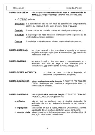 Resumão - Direito Penal
6
CRIMES DE PERIGO: são os que se consumam tão-só com a possibilidade do
dano; Exs: perigo de contágio venéreo, rixa, incêndio, etc.;
•••• O PERIGO pode ser:
presumido: é o considerado pela lei em face de determinado comportamento
positivo ou negativo; é a lei que o presume juris et de jure;
Concreto: é o que precisa ser provado; precisa ser investigado e comprovado;
Individual: é o que expõe ao risco de dano o interesse de uma só pessoa ou de
um limitado número de pessoas;
Comum: é o coletivo, praticado por um número indeterminado de pessoas.
CRIMES MATERIAIS: no crime material o tipo menciona a conduta e o evento,
exigindo a sua produção para a consumação; Exs: homicídio,
infanticídio, furto, etc.
CRIMES FORMAIS: no crime formal o tipo menciona o comportamento e o
resultado, mas não se exige a sua produção para a
consumação; Exs: crimes contra a honra, ameaça, etc
CRIMES DE MERA CONDUTA: no crime de mera conduta o legislador só
descreve o comportamento do agente;
CRIMES COMISSIVOS: são os praticados mediante ação; O SUJEITO FAZ ALGUMA
COISA; dividem-se em comissivos propriamente ditos ou
comissivos por omissão.
CRIMES OMISSIVOS: são os praticados mediante inação; O SUJEITO DEIXA DE
FAZER ALGUMA COISA; podem ser:
a) próprios: são os que se perfazem com a simples abstenção da
realização de um ato, independentemente de um resultado
posterior;
b) impróprios: são aqueles em que o sujeito, mediante uma omissão, permite
a produção de um resultado posterior, que os condiciona;
c) conduta mista: são os omissivos próprios que possuem fase inicial positiva; há
uma ação inicial e uma omissão final.
 
