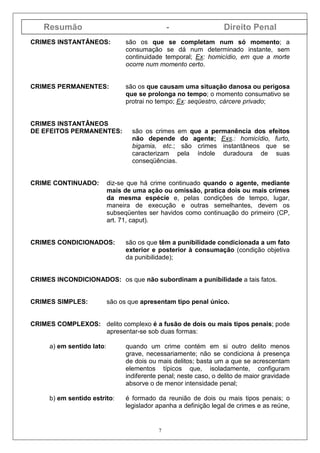 Resumão - Direito Penal
7
CRIMES INSTANTÂNEOS: são os que se completam num só momento; a
consumação se dá num determinado instante, sem
continuidade temporal; Ex: homicídio, em que a morte
ocorre num momento certo.
CRIMES PERMANENTES: são os que causam uma situação danosa ou perigosa
que se prolonga no tempo; o momento consumativo se
protrai no tempo; Ex: seqüestro, cárcere privado;
CRIMES INSTANTÂNEOS
DE EFEITOS PERMANENTES: são os crimes em que a permanência dos efeitos
não depende do agente; Exs.: homicídio, furto,
bigamia, etc.; são crimes instantâneos que se
caracterizam pela índole duradoura de suas
conseqüências.
CRIME CONTINUADO: diz-se que há crime continuado quando o agente, mediante
mais de uma ação ou omissão, pratica dois ou mais crimes
da mesma espécie e, pelas condições de tempo, lugar,
maneira de execução e outras semelhantes, devem os
subseqüentes ser havidos como continuação do primeiro (CP,
art. 71, caput).
CRIMES CONDICIONADOS: são os que têm a punibilidade condicionada a um fato
exterior e posterior à consumação (condição objetiva
da punibilidade);
CRIMES INCONDICIONADOS: os que não subordinam a punibilidade a tais fatos.
CRIMES SIMPLES: são os que apresentam tipo penal único.
CRIMES COMPLEXOS: delito complexo é a fusão de dois ou mais tipos penais; pode
apresentar-se sob duas formas:
a) em sentido lato: quando um crime contém em si outro delito menos
grave, necessariamente; não se condiciona à presença
de dois ou mais delitos; basta um a que se acrescentam
elementos típicos que, isoladamente, configuram
indiferente penal; neste caso, o delito de maior gravidade
absorve o de menor intensidade penal;
b) em sentido estrito: é formado da reunião de dois ou mais tipos penais; o
legislador apanha a definição legal de crimes e as reúne,
 