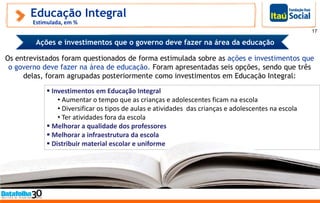 Educação Integral
Estimulada, em %
Ações e investimentos que o governo deve fazer na área da educação
17
Os entrevistados foram questionados de forma estimulada sobre as ações e investimentos que
o governo deve fazer na área de educação. Foram apresentadas seis opções, sendo que três
delas, foram agrupadas posteriormente como investimentos em Educação Integral:
 Investimentos em Educação Integral
• Aumentar o tempo que as crianças e adolescentes ficam na escola
• Diversificar os tipos de aulas e atividades das crianças e adolescentes na escola
• Ter atividades fora da escola
 Melhorar a qualidade dos professores
 Melhorar a infraestrutura da escola
 Distribuir material escolar e uniforme
 