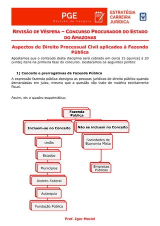 Prof. Igor Maciel
REVISÃO DE VÉSPERA – CONCURSO PROCURADOR DO ESTADO
DO AMAZONAS
Aspectos de Direito Processual Civil apli...