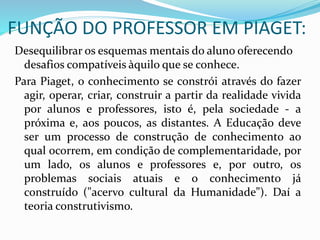 FUNÇÃO DO PROFESSOR EM PIAGET:
Desequilibrar os esquemas mentais do aluno oferecendo
desafios compatíveis àquilo que se conhece.
Para Piaget, o conhecimento se constrói através do fazer
agir, operar, criar, construir a partir da realidade vivida
por alunos e professores, isto é, pela sociedade - a
próxima e, aos poucos, as distantes. A Educação deve
ser um processo de construção de conhecimento ao
qual ocorrem, em condição de complementaridade, por
um lado, os alunos e professores e, por outro, os
problemas sociais atuais e o conhecimento já
construído ("acervo cultural da Humanidade”). Daí a
teoria construtivismo.
 