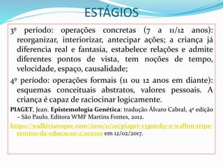 ESTÁGIOS
3º período: operações concretas (7 a 11/12 anos):
reorganizar, interiorizar, antecipar ações; a criança já
diferencia real e fantasia, estabelece relações e admite
diferentes pontos de vista, tem noções de tempo,
velocidade, espaço, causalidade;
4º período: operações formais (11 ou 12 anos em diante):
esquemas conceituais abstratos, valores pessoais. A
criança é capaz de raciocinar logicamente.
PIAGET, Jean. Epistemologia Genética: tradução Álvaro Cabral, 4ª edição
– São Paulo. Editora WMF Martins Fontes, 2012.
https://walkiriaroque.com/2010/11/20/piaget-vygotsky-e-wallon-tripe-
teorico-da-educacao-2/acesso em 12/02/2017.
 