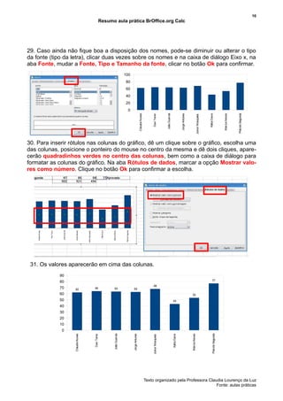 10
                                                Resumo aula prática BrOffice.org Calc




29. Caso ainda não fique boa a disposição dos nomes, pode-se diminuir ou alterar o tipo
da fonte (tipo da letra), clicar duas vezes sobre os nomes e na caixa de diálogo Eixo x, na
aba Fonte, mudar a Fonte, Tipo e Tamanho da fonte, clicar no botão Ok para confirmar.
                                                                     100
                                                                      80
                                                                      60
                                                                      40
                                                                      20
                                                                       0




                                                                                                                                  João Guarida




                                                                                                                                                                                                                                                       Plácido Segunda
                                                                                           Cláudia Nunes




                                                                                                                                                               Jorge Antunes




                                                                                                                                                                                                                Kátia Davis



                                                                                                                                                                                                                                        Márcia Neves
                                                                                                               Davi Tenor




                                                                                                                                                                                              Júnior Mosqueta
30. Para inserir rótulos nas colunas do gráfico, dê um clique sobre o gráfico, escolha uma
das colunas, posicione o ponteiro do mouse no centro da mesma e dê dois cliques, apare-
cerão quadradinhos verdes no centro das colunas, bem como a caixa de diálogo para
formatar as colunas do gráfico. Na aba Rótulos de dados, marcar a opção Mostrar valo-
res como número. Clique no botão Ok para confirmar a escolha.




 31. Os valores aparecerão em cima das colunas.
             90
                                                                                                                                                                                                                       77
             80
                                                                                                                 68
             70     62             64                  63                   63
             60                                                                                                                                                                53
             50                                                                                                                                   43
             40
             30
             20
             10
              0
                                                                                                                                                                                                                      Plácido Segunda
                                                      João Guarida
                   Cláudia Nunes




                                                                           Jorge Antunes




                                                                                                                                                 Kátia Davis




                                                                                                                                                                               Márcia Neves
                                   Davi Tenor




                                                                                                                Júnior Mosqueta




                                                                                                           Texto organizado pela Professora Claudia Lourenço da Luz
                                                                                                                                                Fonte: aulas práticas
 