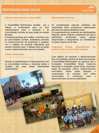 Diálogo entre empresa e comunidade
....................................................
A ArcelorMittal BioFlorestas acredita que o
diálogo é fundamental para um bom
relacionamento entre a empresa e as
comunidades vizinhas às suas áreas de manejo
florestal.
A empresa participa e/ou realiza encontros com
as comunidades vizinhas, estabelece parcerias
no desenvolvimento de programas e projetos,
com o objetivo de propiciar alternativas que
possam contribuir para o diálogo entre as partes
e para o desenvolvimento das comunidades.
Partes Interessadas
....................................................
Através do estreitamento no relacionamento com
as comunidades vizinhas, a empresa realiza o
cadastro das suas partes interessadas
(stakeholders).
Manifestações Externas
....................................................
As manifestações externas recebidas são
cadastradas pelos profissionais responsáveis
pela área de responsabilidade social.
Os responsáveis por avaliarem as manifestações
externas, devem tratá-las, analisando seu teor e
pertinência, envolvendo outros setores
responsáveis e respondendo ao manifestante,
no prazo máximo de 30 dias.
Programas Sociais desenvolvidos em
parceria com as comunidade vizinhas
....................................................
Com objetivo de incentivar o desenvolvimento
das comunidades vizinhas às áreas da empresa,
a ArcelorMittal BioFlorestas, em parceria com a
Fundações ArcelorMittal Brasil, Governos
Municipais e entidades sociais locais, promovem
ações de educação, cultura, desenvolvimento
comunitário. Essas ações reforçam o
compromisso da empresa com estas
comunidades e contribuem para o
desenvolvimento de forma sustentável.
RESPONSABILIDADE SOCIAL
28
 