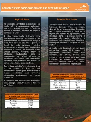 Características socioeconômicas das áreas de atuação
Regional Centro-Oeste
A empresa tem atuação nos municípios de
Martinho Campos, Dores do Indaiá,
Quartel Geral, Abaeté e Bom Despacho.
As principais atividades econômicas da
região são ligadas ao agronegócio, com
destaque para a pecuária leiteira, a
pecuária de corte, silvicultura, a
fruticultura, além de indústrias frigoríficas,
confecções, laticínios e de produtos não-
metálicos.
A região esta localizada em um ponto
estratégico, tendo fácil acesso à
importantes mercados como Belo
Horizonte, São Paulo, Brasília entre
outras, o que favorece para que novas
indústrias se instalem nas cidades,
diversas rodovias cortam a região
facilitando o escoamento da produção.
Regional Bahia
As principais atividades econômicas da
região são a agropecuária extensiva,
pesca, extração de madeira, indústria de
móveis e serrarias, indústria de papel e
celulose e o turismo.
O clima desta região é tropical com
temperaturas amenas, apresentando os
maiores índices pluviométricos de março a
maio. Com cerca de 300 Km de praias, o
litoral da região apresenta variados
ecossistemas nos quais, além de planícies
litorâneas e falésias, encontram-se áreas
úmidas (lagoas, mangues, brejos e
pântanos) fundamentais para a
manutenção das cadeias alimentar e
reprodutiva de inúmeras aves e espécies
aquáticas raras existentes nos recifes de
corais existentes na costa oceânica.
Do ponto de vista histórico, situa-se a área
do descobrimento do Brasil na qual
encontram-se construções, monumentos e
igrejas construídos pelos primeiros
navegantes portugueses em terras
brasileiras.
A empresa tem atuação nos municípios
de: Alcobaça, Prado, Caravelas e Teixeira
de Freitas.
População estimada por Município da
Região Centro Oeste - Fonte: IBGE/2010
Município População
Bom Despacho 45.624
Dores do Indaiá 13.778
Martinho Campos 12.611
Quartel Geral 3.303
Abaeté 22.690
População estimada por Município e Ano
Região Bahia- Fonte: IBGE/2010
Município População
Alcobaça 21.271
Caravelas 21.414
Prado 27.627
Teixeira de Freitas 138.341
6
VistaaéreadeTeixeiradeFreitasBahia–Fonte:Ariovaldo
 