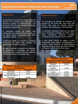 Características socioeconômicas das áreas de atuação
Região Norte
....................................
As atividades da empresa na região datam da
década de 70 quando foram implantados os
primeiros projetos de reflorestamento, nos
municípios de Carbonita, Senador Modestino
Gonçalves e Diamantina.
A população urbana da região teve
crescimento nas últimas décadas, sendo que
em alguns casos a população rural ainda
sobrepõe à urbana.
O bioma da região é o cerrado e a atividade
econômica da região está baseada na
agropecuária, indústria e serviços.
No setor industrial e produtivo as atividades
de silvicultura e produção de carvão,
contribuem para o desenvolvimento regional,
trazendo benefícios à população local.
População estimada por
Município na Região do Rio Doce
Município População
Dionísio 8.739
São José do
Goiabal 5.636
São Pedro dos
Ferros 8.356
João Monlevade 73.610
Santa Bárbara 27.876
7
População estimada por Município da
Região Norte
Município População
Carbonita 9.148
Diamantina 4.574
Senador Modestino
Gonçalves 45.880
Regional Rio Doce
....................................
Os municípios de atuação da empresa na
regional do Rio Doce são: São Pedro dos
Ferros, São José do Goiabal, Dionísio,
Marliéria, João Monlevade e Santa Bárbara.
As principais atividades econômics na região
são a agricultura, produção de milho, arroz,
feijão, silvicultura, comércio, escolas,
produção de aves, suínos, eqüinos, bovinos.
O forte apelo cultural da região é muito
influenciado pela religião, principalmente a
católica. Como exemplo de Manifestações
religiosas como as festas de Nossa Senhora
do Rosário, Jubileu Senhor Bom Jesus.
IgrejaMatriz–CarbonitaMG
 