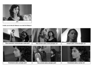 PLANO, da ALTURA DO ÂNGULO e do LADO DO ÂNGULO
Plano americano, contra-plongée, quase perfil Meio primeiro plano, contra-plongée, 3/4 Primeiro plano, contra-plongée, 3/4
Primeiríssimo plano, plongée, perfil Meio primeiro plano, plongée, perfil Primeiríssimo plano, normal, 3/4
3/4
 