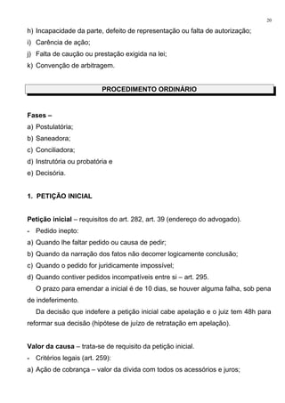 h) Incapacidade da parte, defeito de representação ou falta de autorização;
i) Carência de ação;
j) Falta de caução ou prestação exigida na lei;
k) Convenção de arbitragem.
PROCEDIMENTO ORDINÁRIO
Fases –
a) Postulatória;
b) Saneadora;
c) Conciliadora;
d) Instrutória ou probatória e
e) Decisória.
1. PETIÇÃO INICIAL
Petição inicial – requisitos do art. 282, art. 39 (endereço do advogado).
- Pedido inepto:
a) Quando lhe faltar pedido ou causa de pedir;
b) Quando da narração dos fatos não decorrer logicamente conclusão;
c) Quando o pedido for juridicamente impossível;
d) Quando contiver pedidos incompatíveis entre si – art. 295.
O prazo para emendar a inicial é de 10 dias, se houver alguma falha, sob pena
de indeferimento.
Da decisão que indefere a petição inicial cabe apelação e o juiz tem 48h para
reformar sua decisão (hipótese de juízo de retratação em apelação).
Valor da causa – trata-se de requisito da petição inicial.
- Critérios legais (art. 259):
a) Ação de cobrança – valor da dívida com todos os acessórios e juros;
20
 
