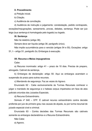 X. Procedimento
a) Petição inicial.
b) Citação.
c) Audiência de conciliação.
d) Audiência de instrução e julgamento: constestação, pedido contraposto,
exceções/impugnações, saneamento, provas, debates, sentença. Pode ser juiz
leigo (sua sentença é homologada pelo togado) ou togado.
XI. Sentença
Não há relatório (artigo 38).
Sempre deve ser líquida (artigo 38, parágrafo único).
Não impõe sucumbência para o vencido (artigos 54 e 55). Exceções: artigo
51, I – artigo 51, parágrafo 2o; Embargos à execução.
XII. Recurso e Meios impugnativos
Cabe:
a) Recurso inominado: artigo 41 – prazo de 10 dias. Precisa de preparo,
advogado. Cabível da sentença.
b) Embargos de declaração: artigo 50. Aqui os embargos acarretam a
suspensão do prazo para outros recursos.
c) Mandando de segurança. Faz as vezes do Agravo.
Enunciado 62 - Cabe exclusivamente às Turmas Recursais conhecer e
julgar o mandado de segurança e o habeas corpus impetrados em face de atos
judiciais oriundos dos Juizados Especiais.
d) Recurso Extraordinário.
Súmula nº 640 – STF: É cabível recurso extraordinário contra decisão
proferida por juiz de primeiro grau nas causas de alçada, ou por turma recursal de
juizado especial cível e criminal.
Enunciado 63 - Contra decisões das Turmas Recursais são cabíveis
somente os embargos declaratórios e o Recurso Extraordinário.
Não Cabe:
a) Agravo.
36
 