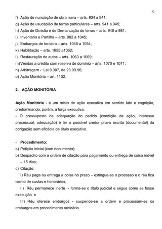 f) Ação de nunciação de obra nova – arts. 934 a 941;
g) Ação de usucapião de terras particulares – arts. 941 a 945;
h) Ação de Divisão e de Demarcação de terras – arts. 946 a 981;
i) Inventário e Partilha – arts. 982 a 1045;
j) Embargos de terceiro – arts. 1046 a 1054;
k) Habilitação – arts. 1055 a1062;
l) Restauração de autos – arts. 1063 a 1069;
m)Vendas a crédito com reserva de domínio – arts. 1070 e 1071;
n) Arbitragem - Lei 9.307, de 23.09.96;
o) Ação Monitória – art. 1102.
2. AÇÃO MONITÓRIA
Ação Monitória - é um misto de ação executiva em sentido lato e cognição,
predominando, porém, a força executiva.
- O pressuposto da adequação do pedido (condição da ação, interesse
processual, adequação) é ter o possível credor prova escrita (documental) da
obrigação sem eficácia de título executivo.
- Procedimento:
a) Petição inicial (com documento);
b) Despacho com a ordem de citação para pagamento ou entrega de coisa móvel
– 15 dias;
c) Citação:
I) Réu paga ou entrega a coisa no prazo – extingue-se o processo e o réu fica
isento de custas e honorários;
II) Réu permanece inerte - forma-se o título judicial e segue como se fosse
execução e
III) Réu oferece embargos - suspende-se a ordem e processam-se os
embargos em procedimento ordinário.
52
 