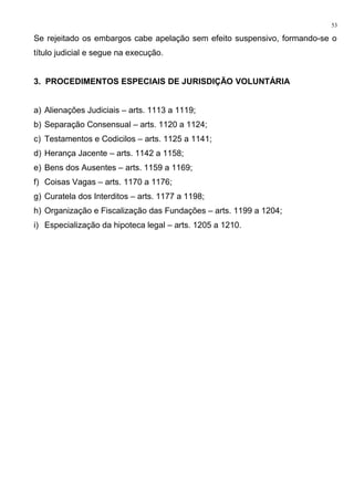 Se rejeitado os embargos cabe apelação sem efeito suspensivo, formando-se o
título judicial e segue na execução.
3. PROCEDIMENTOS ESPECIAIS DE JURISDIÇÃO VOLUNTÁRIA
a) Alienações Judiciais – arts. 1113 a 1119;
b) Separação Consensual – arts. 1120 a 1124;
c) Testamentos e Codicilos – arts. 1125 a 1141;
d) Herança Jacente – arts. 1142 a 1158;
e) Bens dos Ausentes – arts. 1159 a 1169;
f) Coisas Vagas – arts. 1170 a 1176;
g) Curatela dos Interditos – arts. 1177 a 1198;
h) Organização e Fiscalização das Fundações – arts. 1199 a 1204;
i) Especialização da hipoteca legal – arts. 1205 a 1210.
53
 