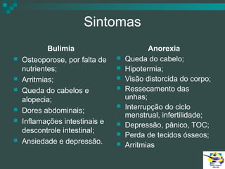 Sintomas
Bulimia










Osteoporose, por falta de
nutrientes;
Arritmias;
Queda do cabelos e
alopecia;
Dores abdominais;
Inflamações intestinais e
descontrole intestinal;
Ansiedade e depressão.










Anorexia
Queda do cabelo;
Hipotermia;
Visão distorcida do corpo;
Ressecamento das
unhas;
Interrupção do ciclo
menstrual, infertilidade;
Depressão, pânico, TOC;
Perda de tecidos ósseos;
Arritmias

 