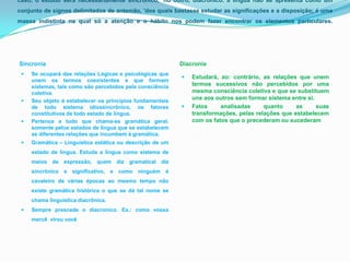 caso, o estudo será necessariamente sincrônico,' no outro, diacrônico. a língua não se apresenta como um
conjunto de signos delimitados de antemão, 'dos quais bastasse estudar as significações e a disposição; é uma
massa indistinta na qual só a atenção e o hábito nos podem fazer encontrar os elementos particulares.




Sincronia                                                  Diacronia
    Se ocupará das relações Lógicas e psicológicas que
                                                              Estudará, ao: contrário, as relações que unem
     unem os termos coexistentes e que formam
     sistemas, tais como são percebidos pela consciência       termos sucessivos não percebidos por uma
     coletiva.                                                 mesma consciência coletiva e que se substituem
    Seu objeto é estabelecer os princípios fundamentais
                                                               uns aos outros sem formar sistema entre si.
     de todo sistema idiossincrônico, os fatores              Fatos     analisadas     quanto     as      suas
     constitutivos de todo estado de língua.                   transformações, pelas relações que estabelecem
    Pertence a tudo que chama-se gramática geral.             com os fatos que o precederam ou sucederam
     somente pelos estados de língua que se estabelecem
     as diferentes relações que incumbem à gramática.
    Gramática – Linguística estática ou descrição de um
     estado de língua. Estuda a língua como sistema de
     meios de expressão, quem diz gramatical diz
     sincrônico e significativo,     e como   ninguém é
     cavaleiro de várias épocas ao mesmo tempo não
     existe gramática histórica o que se dá tal nome se
     chama linguística diacrônica.
    Sempre prescede o diacronico. Ex.: como vossa
     mercê virou você
 