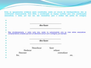 Entre os agrupamentos sintáticos assim constituídos, existe um vínculo de interdependência; eles se
condicionam reciprocamente. Com efeito, a coordenação no espaço contribui para criar coordenações
associativas, e estas, por sua vez, são necessárias para a análise das partes do sintagma.


 
                              _______________________________
                                       des-fazer
                              _______________________________
 
    Mas simultaneamente, e sobre outro eixo, existe no subconsciente uma ou mais séries associativas
     compreendendo unidades que tem um elemento comum com o sintagma, por exemplo:
 
                              _______________________________
                                        des-fazer
                              _______________________________
 
                                 Descolocar            fazer
                      Deslocar                              refazer
                 Descoser                                        contrafazer
              Etc.                                                              etc.
 
 