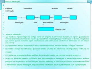 Teoria da informação


    Fonte de                transmissor                           receptor              destino
    informação




                 mensagem                 sinal       sinal recebido          mensagem


                                                                       Fonte de ruído

    Teoria da informação:
     (a) introduz a representação do código, como um conjunto de elementos discretos, os signos, guardados no
     cérebro (elementos discretos são aqueles que se definem pela relação que mantêm com os demais, relação esta
     que permite que os elementos sejam recortados de uma continuidade sem forma e delimitados uns em relação
     aos outros);
    (b) representa a relação de atualização das unidades Lingüísticas, situando-a entre o código e o emissor;
    (c) mostra a relação de estimulação que existe entre o universo dos fenômenos extralingüísticos, contínuos, e o
     emissor;
    (d) mostra que a representação da realidade formada pelo receptor não coincide com a do emissor; e
    (e) aponta diferentes fases na codificação e na descodificação da mensagem. o esquema representa as fases
     principais de um processo de comunicação, segundo Melmberg, a comunicação continua a ser entendida como
     a transferência de uma mensagem, lingüisticamente estruturada, de um sujeito emissor a um sujeito receptor.
 