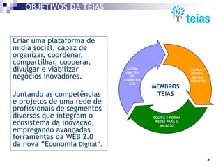 2
INSPIRA E
DIVULGA
IDÉIAS E
PROJETOS
ACIONA
UMA TEIA
DE
COMPETÊN-
CIAS
EQUIPA E FORMA
REDES PARA O
IMPACTO
MEMBROS
TEIAS
Criar uma plataforma de
mídia social, capaz de
organizar, coordenar,
compartilhar, cooperar,
divulgar e viabilizar
negócios inovadores.
Juntando as competências
e projetos de uma rede de
profissionais de segmentos
diversos que integram o
ecosistema da inovação,
empregando avançadas
ferramentas da WEB 2.0
da nova “Economia Digital”.
OBJETIVOS DA TEIAS
 