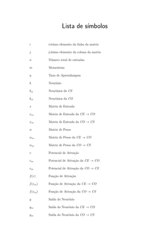Lista de símbolos
i i-ésimo elemento da linha da matriz
j j-ésimo elemento da coluna da matriz
n Número total de entradas
m Momentum
η Taxa de Aprendizagem
k Neurônio
ksi Neurônios da CS
koi Neurônios da CO
x Matriz de Entrada
xeo Matriz de Entrada da CE → CO
xos Matriz de Entrada da CO → CS
w Matriz de Pesos
weo Matriz de Pesos da CE → CO
wos Matriz de Pesos da CO → CS
v Potencial de Ativação
veo Potencial de Ativação da CE → CO
vos Potencial de Ativação da CO → CS
f(v) Função de Ativação
f(veo) Função de Ativação da CE → CO
f(vos) Função de Ativação da CO → CS
y Saída do Neurônio
yeo Saída do Neurônio da CE → CO
yos Saída do Neurônio da CO → CS
 