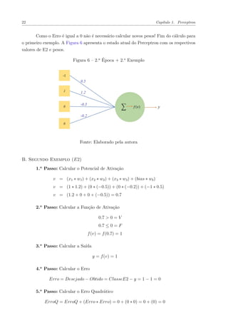 22 Capítulo 1. Perceptron
Como o Erro é igual a 0 não é necessário calcular novos pesos! Fim do cálculo para
o primeiro exemplo. A Figura 6 apresenta o estado atual do Perceptron com os respectivos
valores de E2 e pesos.
Figura 6 – 2.a
Época + 2.o
Exemplo
Fonte: Elaborado pela autora
B. Segundo Exemplo (E2)
1.o
Passo: Calcular o Potencial de Ativação
v = (x1 ∗ w1) + (x2 ∗ w2) + (x3 ∗ w3) + (bias ∗ wb)
v = (1 ∗ 1.2) + (0 ∗ (−0.5)) + (0 ∗ (−0.2)) + (−1 ∗ 0.5)
v = (1.2 + 0 + 0 + (−0.5)) = 0.7
2.o
Passo: Calcular a Função de Ativação
0.7 > 0 = V
0.7 ≤ 0 = F
f(v) = f(0.7) = 1
3.o
Passo: Calcular a Saída
y = f(v) = 1
4.o
Passo: Calcular o Erro
Erro = Desejado − Obtido = ClasseE2 − y = 1 − 1 = 0
5.o
Passo: Calcular o Erro Quadrático
ErroQ = ErroQ + (Erro ∗ Erro) = 0 + (0 ∗ 0) = 0 + (0) = 0
 