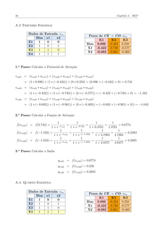 34 Capítulo 2. MLP
A.3 Terceiro Exemplo
Dados de Entrada: xeo
Bias x1 x2
E1 1 0 0
E2 1 0 1
E3 1 1 0
E4 1 1 1
Pesos da CE → CO: weo
K1 K2 K3
Bias 0.896 -0.424 0.258
X1 -0.422 -0.740 -0.577
X2 -0.082 -0.961 -0.469
1.o
Passo: Calcular o Potencial de Ativação
veo31 = (xeo31 ∗ weo11) + (xeo32 ∗ weo21) + (xeo33 ∗ weo31)
= (1 ∗ 0.896) + (1 ∗ (−0.424)) + (0 ∗ 0.358) = (0.896 + (−0.424) + 0) = 0.742
veo32 = (xeo31 ∗ weo12) + (xeo32 ∗ weo22) + (xeo33 ∗ weo32)
= (1 ∗ (−0.422)) + (1 ∗ (−0.740)) + (0 ∗ (−0.577)) = (−0.422 + (−0.740) + 0) = −1.162
veo33 = (xeo31 ∗ weo13) + (xeo32 ∗ weo23) + (xeo33 ∗ weo33)
= (1 ∗ (−0.082)) + (1 ∗ (−0.961)) + (0 ∗ (−0.469)) = (−0.082 + (−0.961) + 0)) = −1.043
2.o
Passo: Calcular a Função de Ativação
f(veo31) = f(0.742) =
1
1 + e−veo31
=
1
1 + e−0.742
=
1
1 + 0.4761
=
1
1.4761
= 0.6774
f(veo32) = f(−1.162) =
1
1 + e−veo32
=
1
1 + e−(−1.162)
=
1
1 + 3.1963
=
1
4.1963
= 0.2383
f(veo33) = f(−1.043) =
1
1 + e−veo33
=
1
1 + e−(−1.043)
=
1
1 + 2.8377
=
1
3.8377
= 0.2605
3.o
Passo: Calcular a Saída
yeo31 = f(veo31) = 0.6774
yeo32 = f(veo32) = 0.238
yeo33 = f(veo33) = 0.2605
A.4. Quarto Exemplo
Dados de Entrada: xeo
Bias x1 x2
E1 1 0 0
E2 1 0 1
E3 1 1 0
E4 1 1 1
Pesos da CE → CO: weo
K1 K2 K3
Bias 0.896 -0.424 0.258
X1 -0.422 -0.740 -0.577
X2 -0.082 -0.961 -0.469
 