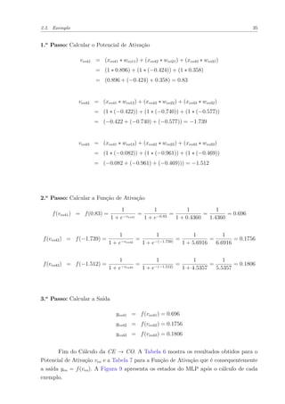 2.2. Exemplo 35
1.o
Passo: Calcular o Potencial de Ativação
veo41 = (xeo41 ∗ weo11) + (xeo42 ∗ weo21) + (xeo43 ∗ weo31)
= (1 ∗ 0.896) + (1 ∗ (−0.424)) + (1 ∗ 0.358)
= (0.896 + (−0.424) + 0.358) = 0.83
veo42 = (xeo41 ∗ weo12) + (xeo42 ∗ weo22) + (xeo43 ∗ weo32)
= (1 ∗ (−0.422)) + (1 ∗ (−0.740)) + (1 ∗ (−0.577))
= (−0.422 + (−0.740) + (−0.577)) = −1.739
veo43 = (xeo41 ∗ weo13) + (xeo42 ∗ weo23) + (xeo43 ∗ weo33)
= (1 ∗ (−0.082)) + (1 ∗ (−0.961)) + (1 ∗ (−0.469))
= (−0.082 + (−0.961) + (−0.469))) = −1.512
2.o
Passo: Calcular a Função de Ativação
f(veo41) = f(0.83) =
1
1 + e−veo41
=
1
1 + e−0.83
=
1
1 + 0.4360
=
1
1.4360
= 0.696
f(veo42) = f(−1.739) =
1
1 + e−veo42
=
1
1 + e−(−1.739)
=
1
1 + 5.6916
=
1
6.6916
= 0.1756
f(veo43) = f(−1.512) =
1
1 + e−veo43
=
1
1 + e−(−1.512)
=
1
1 + 4.5357
=
1
5.5357
= 0.1806
3.o
Passo: Calcular a Saída
yeo41 = f(veo41) = 0.696
yeo42 = f(veo42) = 0.1756
yeo43 = f(veo43) = 0.1806
Fim do Cálculo da CE → CO. A Tabela 6 mostra os resultados obtidos para o
Potencial de Ativação veo e a Tabela 7 para a Função de Ativação que é consequentemente
a saída yeo = f(veo). A Figura 9 apresenta os estados do MLP após o cálculo de cada
exemplo.
 