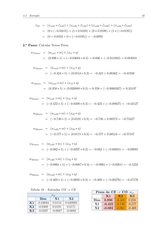 2.2. Exemplo 47
x33 = (xeo31 ∗ o31) + (xeo32 ∗ o32) + (xeo33 ∗ o33) + (xeo34 ∗ o34)
= (0 ∗ (−0.0313)) + (1 ∗ 0.0103) + (0 ∗ 0.0108) + (1 ∗ (−0.0195))
= (0 + 0.0103 + 0 + (−0.0195)) = −0.0092
2.o
Passo: Calcular Novos Pesos
w11novo = (weo11 ∗ m) + (x11 ∗ η)
= (0.896 ∗ 1) + (−0.03694 ∗ 0.3) = 0.896 + (−0.011082) = 0.884918
w12novo = (weo12 ∗ m) + (x12 ∗ η)
= (−0.424 ∗ 1) + (0.0154 ∗ 0.3) = −0.424 + 0.00462 = −0.41938
w13novo = (weo13 ∗ m) + (x13 ∗ η)
= (0.358 ∗ 1) + (0.020089 ∗ 0.3) = 0.358 + (−0.0060267) = 0.35197
w21novo = (weo21 ∗ m) + (x21 ∗ η)
= (−0.422 ∗ 1) + (−0.0309 ∗ 0.3) = −0.422 + (−0.00927) = −0.43127
w22novo = (weo22 ∗ m) + (x22 ∗ η)
= (−0.740 ∗ 1) + (0.0191 ∗ 0.3) = −0.740 + 0.00573 = −0.73427
w23novo = (weo23 ∗ m) + (x23 ∗ η)
= (−0.577 ∗ 1) + (0.0171 ∗ 0.3) = −0.577 + 0.00513 = −0.57187
w31novo = (weo31 ∗ m) + (x31 ∗ η)
= (−0.082 ∗ 1) + (−0.0297 ∗ 0.3) = −0.082 + (−0.00891) = −0.09091
w32novo = (weo32 ∗ m) + (x32 ∗ η)
= (−0.0961 ∗ 1) + (−0.0087 ∗ 0.3) = −0.0961 + (−0.0261) = −0.1222
w33novo = (weo33 ∗ m) + (x33 ∗ η)
= (−0.469 ∗ 1) + (−0.0092 ∗ 0.3) = −0.469 + (−0.00276) = −0.47176
Tabela 19 – Entradas CO → CE
xij
Bias X1 X2
K1 -0.03694 0.0154 0.020089
K2 -0.0309 0.0191 0.0171
K3 -0.0297 -0.0087 -0.0092
Pesos da CE → CO: weo
K1 K2 K3
Bias 0.896 -0.424 0.258
X1 -0.422 -0.740 -0.577
X2 -0.082 -0.961 -0.469
 