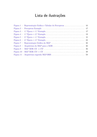 Lista de ilustrações
Figura 1 – Representação Gráﬁca e Tabular do Perceptron . . . . . . . . . . . . . 16
Figura 2 – Perceptron Exemplo . . . . . . . . . . . . . . . . . . . . . . . . . . . . 17
Figura 3 – 1.a
Época + 1.o
Exemplo . . . . . . . . . . . . . . . . . . . . . . . . . . 17
Figura 4 – 1.a
Época + 2.o
Exemplo . . . . . . . . . . . . . . . . . . . . . . . . . . 19
Figura 5 – 2.a
Época + 1.o
Exemplo . . . . . . . . . . . . . . . . . . . . . . . . . . 21
Figura 6 – 2.a
Época + 2.o
Exemplo . . . . . . . . . . . . . . . . . . . . . . . . . . 22
Figura 7 – Representação Gráﬁca do MLP . . . . . . . . . . . . . . . . . . . . . . 30
Figura 8 – Arquitetura do MLP para o XOR . . . . . . . . . . . . . . . . . . . . . 30
Figura 9 – MLP XOR CE → CO . . . . . . . . . . . . . . . . . . . . . . . . . . . 36
Figura 10 – MLP XOR CO → CS . . . . . . . . . . . . . . . . . . . . . . . . . . . 39
Figura 11 – Arquitetura sugerida MLP-IRIS . . . . . . . . . . . . . . . . . . . . . . 59
 