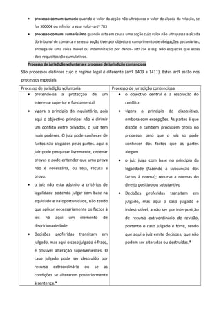 • processo comum sumario quando o valor da acção não ultrapassa o valor da alçada da relação, se
for 30000€ ou inferior a esse valor- artº 783
• processo comum sumaríssimo quando esta em causa uma acção cujo valor não ultrapassa a alçada
do tribunal de comarca e se essa acção tiver por objecto o cumprimento de obrigações pecuniarias,
entrega de uma coisa móvel ou indemnização por danos- artº794 e ssg. Não esquecer que estes
dois requisitos são cumulativos.
Processo de jurisdição voluntaria e processo de jurisdição contenciosa
São processos distintos cujo o regime legal é diferente (artº 1409 a 1411). Estes artº estão nos
processos especiais
Processo de jurisdição voluntaria Processo de jurisdição contenciosa
• pretende-se a protecção de um
interesse superior e fundamental
• vigora o principio do inquisitório, pois
aqui o objectivo principal não é dirimir
um conflito entre privados, o juiz tem
mais poderes. O juiz pode conhecer de
factos não alegados pelas partes. aqui o
juiz pode pesquisar livremente, ordenar
provas e pode entender que uma prova
não é necessária, ou seja, recusa a
prova.
• o juiz não esta adstrito a critérios de
legalidade podendo julgar com base na
equidade e na oportunidade, não tendo
que aplicar necessariamente os factos à
lei: há aqui um elemento de
discricionariedade
• Decisões proferidas transitam em
julgado, mas aqui o caso julgado é fraco,
é possível alteração supervenientes. O
caso julgado pode ser destruído por
recurso extraordinário ou se as
condições se alterarem posteriormente
à sentença.*
• o objectivo central é a resolução do
conflito
• vigora o principio do dispositivo,
embora com excepções. As partes é que
dispõe e tambem produzem prova no
processo, pelo que o juiz so pode
conhecer dos factos que as partes
alegam
• o juiz julga com base no principio da
legalidade (fazendo a subsunção dos
factos à norma); recurso a normas do
direito positivo ou substantivo
• Decisões proferidas transitam em
julgado, mas aqui o caso julgado é
indestrutível, a não ser por interposição
de recurso extraordinário de revisão,
portanto o caso julgado é forte, sendo
que aqui o juiz emite decisoes, que não
podem ser alteradas ou destruídas.*
 