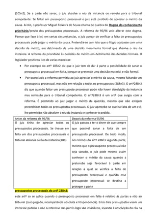 (105n2). Se a parte não sanar, o juiz absolve o réu da instancia ou remete para o tribunal
competente. Se faltar um pressuposto processual o juiz está proibido de apreciar o mérito da
causa. A isto, o professor Miguel Teixeira de Sousa chama de quebra do Dogma do conhecimento
prioritário/previo dos pressupostos processuais. A reforma de 95/96 veio alterar este dogma.
Parece que face á lei, em certas circunstancias, o juiz apesar de verificar a falta de pressupostos
processuais pode julgar o mérito da causa. Pretendia-se com isto que o litigio acabasse com uma
decisão de mérito, em detrimento de uma decisão meramente formal que absolve o réu da
instancia. A reforma dá prioridade às decisões de mérito em detrimento das decisões formais. O
legislador positivou isto de varias maneiras:
• Por exemplo no artº 105n2 diz que o juiz tem de dar á parte a possibilidade de sanar o
pressuposto processual em falta, porque se pretende uma decisão material e não formal.
• Por outro lado a reforma permitiu ao juiz apreciar o mérito da causa, mesmo faltando um
pressuposto processual, mas não em relação a todos os pressupostos (288n3). O artº288n2
diz que quando faltar um pressuposto processual pode não haver absolvição da instancia
mas remissão para o tribunal competente. O artº288n3 é um artº que surgiu com a
reforma. É permitido ao juiz julgar o mérito da questão, mesmo que não estejam
preenchidos todos os pressupostos processuais. O juiz apercebe-se que há falta de um e é-
lhe permitido não absolver o réu da instancia e conhecer o pedido.
Antes da reforma de 95/96 Depois da reforma 95/96
O juiz tinha de apreciar todos os
pressupostos processuais. Se tivesse em
falta um dos pressupostos processuais o
tribunal absolvia o réu da instancia(288)
O juiz passou a ter o dever de que sempre
que possível sanar a falta de um
pressuposto processual. De todo modo,
nos termos do artº 288n3 segunda parte,
mesmo que o pressuposto processual não
seja sanado, o juiz pode mesmo assim
conhecer o mérito da causa quando a
pretensão seja favorável à parte em
relação à qual se verifica a falta de
pressuposto processual e quando esse
pressuposto processual se destina a
proteger a parte
pressupostos processuais do artº 288n3:
este artº so se aplica quando o pressuposto processual em falta é relativo ás partes e não ao
tribunal (caso julgado, incompetência absoluta e litispendencia). Estes três pressupostos visam um
interesse publico e não o interesse das partes logo são insanáveis, levando à absolvição do réu na
 