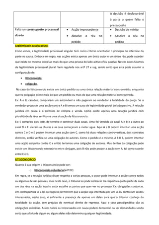A decisão é desfavorável
à parte a quem falta o
pressuposto
Falta um pressuposto processual
do réu
• Acção improcedente
• Absolve o réu no
pedido
• Decisão de mérito
• Absolve o réu no
pedido
Legitimidade passiva plural
Como vimos, a legitimidade processual singular tem como critério orientador o principio do interesse da
parte na causa. Embora em regra, nas acções exista apenas um único autor e um único réu, pode suceder
que exista no mesmo processo mais do que uma pessoa do lado activo e/ou passivo. Nestes casos falamos
de legitimidade processual plural. Vem regulada nos artº 27 e ssg, sendo certo que esta pode assumir a
configuração de:
• litisconsorcio
• coligação.
No caso do litisconsorcio existe um único pedido ou uma única relação material controvertida, enquanto
que na coligação existe mais do que um pedido ou mais do que uma relação material controvertida.
Ex: A e B, casados, compraram um automóvel e não pagaram ao vendedor a totalidade do preço. Se o
vendedor propuser uma acção contra A e B temos um caso de legitimidade plural do lado passivo. A relação
jurídica em causa é o contrato de compra e venda. Como existe apenas uma relação jurídica com
pluralidade de réus verifica-se uma situação de litisconsorcio.
Ex: E comprou dois lotes de terreno e construir duas casas. Uma foi vendida ao casal A e B e a outra ao
casal D e E. vieram as chuvas e as casa começaram a meter agua. Aqui A e B podem intentar uma acção
contra C e D e E podem intentar uma acção com C. como há duas relações controvertidas, dois contratos
distintos, então verifica-se uma coligação de autores. Como o pedido é o mesmo, A B D E, podem intentar
uma acção conjunta contra C e então teríamos uma coligação de autores. Mas dentro da coligação pode
existir um litisconsorcio necessário entre cônjuges, pois B não pode propor a acção sem A, tal como sucede
entre E e D.
LITISCONSORCIO
Quanto á sua origem o litisconsorcio pode ser:
o litisconsorcio voluntario(artº27):
Em regra, se a relação jurídica disser respeito a varias pessoas, o autor pode intentar a acção contra todos
ou algumas dessas pessoas, mas neste caso, o tribunal so pode conhecer da respectiva quota parte de cada
um dos réus na acção. Aqui o autor escolhe as partes que quer ver no processo. Ex: obrigações conjuntas.
em contrapartida se a lei ou negocio permitirem que a acção seja intentada por um so ou contra um so dos
interessados, neste caso, é suficiente a presença de apenas um deles para que o tribunal conheça da
totalidade da acção, sem prejuízo do eventual direito de regresso. Aqui o caso paradigmático são as
obrigações solidárias. Assim, todos os interessados em causa podem demandar ou ser demandados sendo
certo que a falta de algum ou alguns deles não determina qualquer ilegitimidade.
 