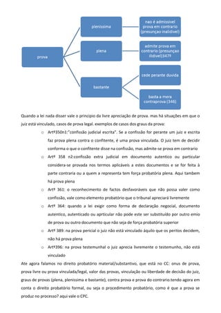 Quando a lei nada disser vale o principio da livre apreciação de prova. mas há situações em que o
juiz está vinculado, casos de prova legal. exemplos de casos dos graus da prova:
o Artº350n1:”confissão judicial escrita”. Se a confissão for perante um juiz e escrita
faz prova plena contra o confitente, é uma prova vinculada. O juiz tem de decidir
conforma o que o confitente disse na confissão, mas admite-se prova em contrario
o Artº 358 n2:confissão extra judicial em documento autentico ou particular
considera-se provada nos termos aplicáveis a estes documentos e se for feita à
parte contraria ou a quem a representa tem força probatória plena. Aqui tambem
há prova plena
o Artº 361: o reconhecimento de factos desfavoráveis que não possa valer como
confissão, vale como elemento probatório que o tribunal apreciará livremente
o Artº 364: quando a lei exigir como forma de declaração negocial, documento
autentico, autenticado ou aprticular não pode este ser substituído por outro emio
de prova ou outro documento que não seja de força probatória superior
o Artº 389: na prova pericial o juiz não está vinculado áquilo que os peritos decidem,
não há prova plena
o Artº396: na prova testemunhal o juiz aprecia livremente o testemunho, não está
vinculado
Ate agora falamos no direito probatório material/substantivo, que está no CC: onus de prova,
prova livre ou prova vinculada/legal, valor das provas, vinculação ou liberdade de decisão do juiz,
graus de provas (plena, plenissima e bastante), contra prova e prova do contrario.tendo agora em
conta o direito probatório formal, ou seja o procedimento probatório, como é que a prova se
produz no processo? aqui vale o CPC.
 