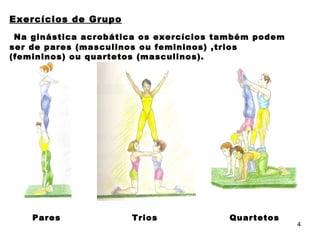 Exercícios de Grupo Na ginástica acrobática os exercícios também podem ser de pares (masculinos ou femininos) ,trios (femininos) ou quartetos (masculinos). Pares Trios Quartetos 