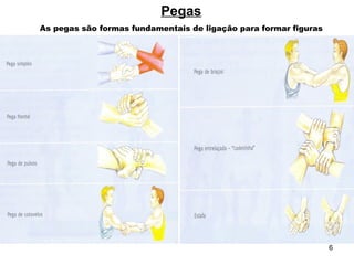 Pegas As pegas são formas fundamentais de ligação para formar figuras 