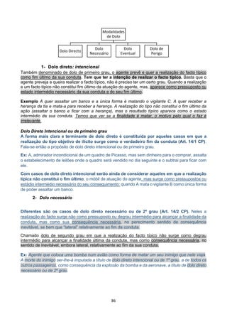 86
1- Dolo direto: intencional
Também denominado de dolo de primeiro grau, o agente prevê e quer a realização do facto típico
como fim último da sua conduta. Tem que ter a intenção de realizar o facto típico. Basta que o
agente preveja e queira realizar o facto típico, não é preciso ter um certo grau. Quando a realização
e um facto típico não constitui fim último da atuação do agente, mas, aparece como pressuposto ou
estado intermédio necessário da sua conduta e do seu fim último.
Exemplo A quer assaltar um banco e a única forma é matando o vigilante C. A quer receber a
herança da tia e mata-a para receber a herança. A realização do tipo não constitui o fim último da
ação (assaltar o banco e ficar com a herança), mas o resultado típico aparece como o estado
intermédio da sua conduta. Temos que ver se a finalidade é matar, o motivo pelo qual o faz é
irrelevante.
Dolo Direto Intencional ou de primeiro grau
A forma mais clara e terminante de dolo direto é constituída por aqueles casos em que a
realização do tipo objetivo de ilícito surge como o verdadeiro fim da conduta (Art. 14/1 CP).
Fala-se então a propósito de dolo direto intencional ou de primeiro grau.
Ex: A, admirador incondicional de um quadro de Picasso, mas sem dinheiro para o comprar, assalta
o estabelecimento de leilões onde o quadro será vendido no dia seguinte e o subtrai para ficar com
ele.
Com casos de dolo direto intencional serão ainda de considerar aqueles em que a realização
típica não constitui o fim último, o móbil de atuação do agente, mas surge como pressupostos ou
estádio intermédio necessário do seu conseguimento: quando A mata o vigilante B como única forma
de poder assaltar um banco.
2- Dolo necessário
Diferentes são os casos de dolo direto necessário ou de 2º grau (Art. 14/2 CP). Neles a
realização do facto surge não como pressuposto ou degrau intermédio para alcançar a finalidade da
conduta, mas como sua consequência necessária, no perecimento sentido de consequência
inevitável, se bem que “lateral” relativamente ao fim da conduta.
Chamado dolo de segundo grau em que a realização do facto típico não surge como degrau
intermédio para alcançar a finalidade última da conduta, mas como consequência necessária, no
sentido de inevitável, embora lateral, relativamente ao fim da sua conduta.
Ex: Agente que coloca uma bomba num avião como forma de matar um seu inimigo que nele viaja.
A morte do inimigo ser-lhe-á imputada a título de dolo direto intencional ou de 1º grau, a de todos os
outros passageiros, como consequência da explosão da bomba e da aeronave, a título de dolo direto
necessário ou de 2º grau.
Modalidades
de Dolo
Dolo Directo
Dolo
Necessário
Dolo
Eventual
Dolo de
Perigo
 