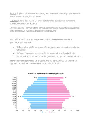 Idosos: Topo da pirâmide etária portuguesa tornou-se mais largo, por efeito do
aumento da proporção dos idosos
Adultos: Classes dos 15 aos 24 anos estreitaram e as restantes alargaram,
sobretudo acima dos 30 anos.
Jovens: Base da Pirâmide etária portuguesa tornou-se mais estreita, revelando
uma progressiva e acentuada proporção de jovens.
De 1960 a 2010, ocorreu um processo de duplo envelhecimento da
população portuguesa:
 Na Base- diminuição da proporção de jovens, por efeito da redução da
natalidade:
 No Topo- Aumento da proporção de idosos, devido à redução da
mortalidade e consequente prolongamento da esperança média de vida.
Prevê-se que este processo de envelhecimento demográfico continue e se
agrave, tornando-se mais evidente na população adulta.
 