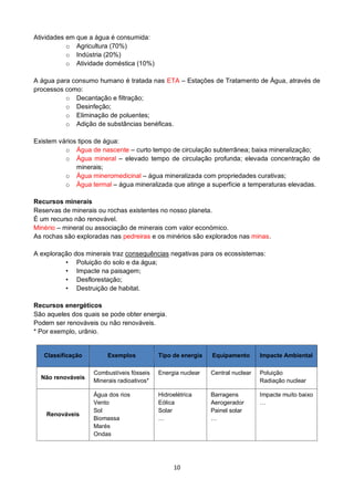 10
Atividades em que a água é consumida:
o Agricultura (70%)
o Indústria (20%)
o Atividade doméstica (10%)
A água para consumo humano é tratada nas ETA – Estações de Tratamento de Água, através de
processos como:
o Decantação e filtração;
o Desinfeção;
o Eliminação de poluentes;
o Adição de substâncias benéficas.
Existem vários tipos de água:
o Água de nascente – curto tempo de circulação subterrânea; baixa mineralização;
o Água mineral – elevado tempo de circulação profunda; elevada concentração de
minerais;
o Água mineromedicinal – água mineralizada com propriedades curativas;
o Água termal – água mineralizada que atinge a superfície a temperaturas elevadas.
Recursos minerais
Reservas de minerais ou rochas existentes no nosso planeta.
É um recurso não renovável.
Minério – mineral ou associação de minerais com valor económico.
As rochas são exploradas nas pedreiras e os minérios são explorados nas minas.
A exploração dos minerais traz consequências negativas para os ecossistemas:
• Poluição do solo e da água;
• Impacte na paisagem;
• Desflorestação;
• Destruição de habitat.
Recursos energéticos
São aqueles dos quais se pode obter energia.
Podem ser renováveis ou não renováveis.
* Por exemplo, urânio.
Classificação Exemplos Tipo de energia Equipamento Impacte Ambiental
Não renováveis
Combustíveis fósseis
Minerais radioativos*
Energia nuclear Central nuclear Poluição
Radiação nuclear
Renováveis
Água dos rios
Vento
Sol
Biomassa
Marés
Ondas
Hidroelétrica
Eólica
Solar
…
Barragens
Aerogerador
Painel solar
…
Impacte muito baixo
…
 