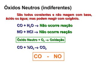 Óxidos Neutros (indiferentes)   São todos covalentes e não reagem com base, ácido ou água; mas podem reagir com oxigênio.  CO + H 2 O     Não ocorre reação NO + HCl     Não ocorre reação Óxido Neutro + O 2     Oxidação CO + ½O 2    CO 2 CO   -  NO  