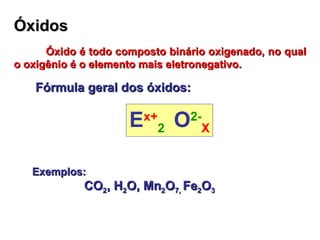 Óxidos  Óxido é todo composto binário oxigenado, no qual o oxigênio é o elemento mais eletronegativo. Fórmula geral dos óxidos: E x+ 2   O 2- X Exemplos: CO 2 , H 2 O, Mn 2 O 7,  Fe 2 O 3 